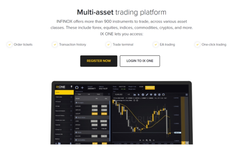 INFINOX IX One trading platform