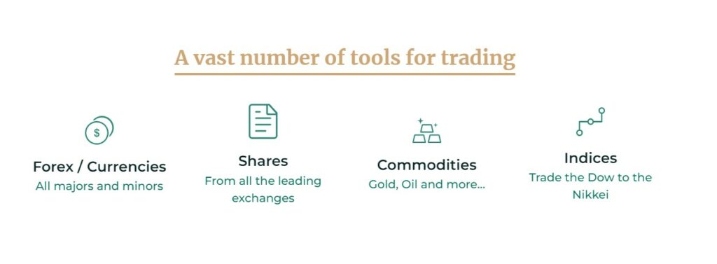 CTproz Product Offerings